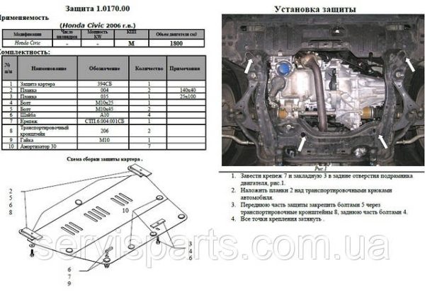 Захист двигуна Honda Civic 7 2000-2005 (Хонда Сівік)