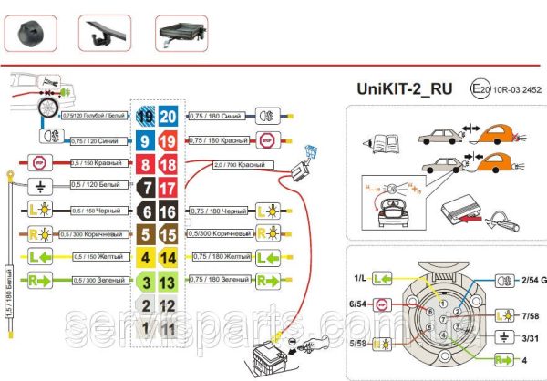 Блок (модуль) узгодження фаркопа універсальний на 7 контактів Unikit - Зображення 3